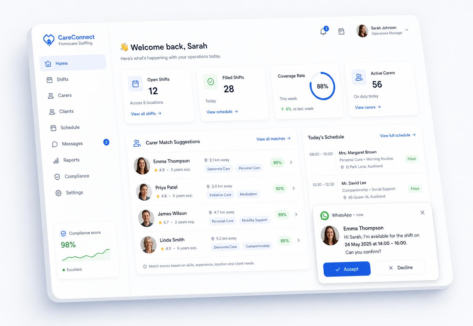 FillMyShift coordinator dashboard showing open shifts, carer availability, AI match suggestions and live offer responses